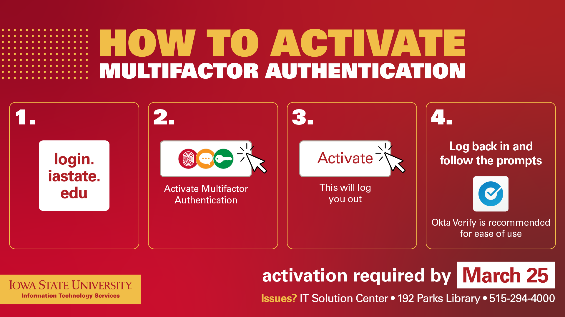 multifactor authentication graphic