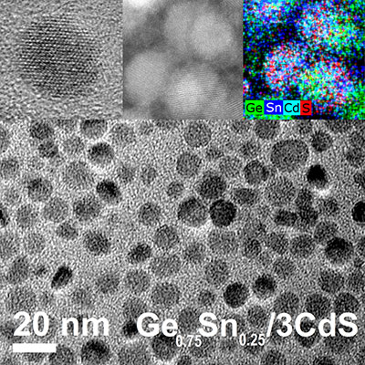 High-resolution and elemental mapping electron micrographs of near-infrared active GeSn/CdS nanocrystals.