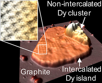 Computer imaging shows a rendering of a raised flat region and a close-up of the texture of a portion of this area.