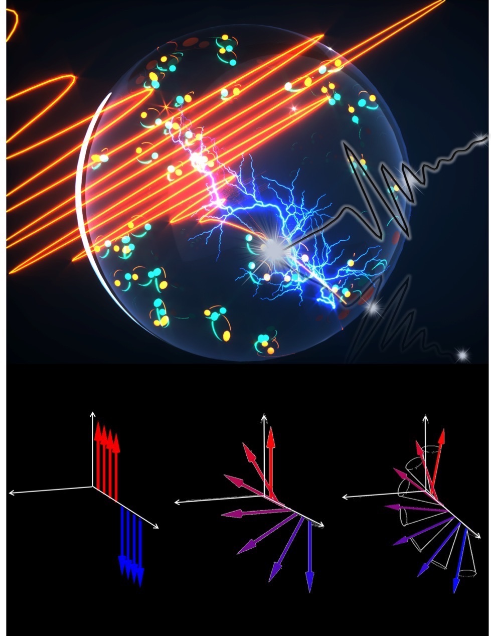 This illustration shows light wave acceleration of supercurrents, which gives researchers access to a new class of quantum phenomena. That access could chart a path forward for practical quantum computing, sensing and communicating applications.