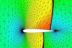 Computer image of computational meshes around a cross section of an airplane wing.