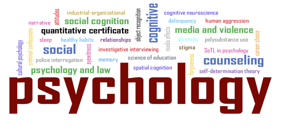 Image result for psychology